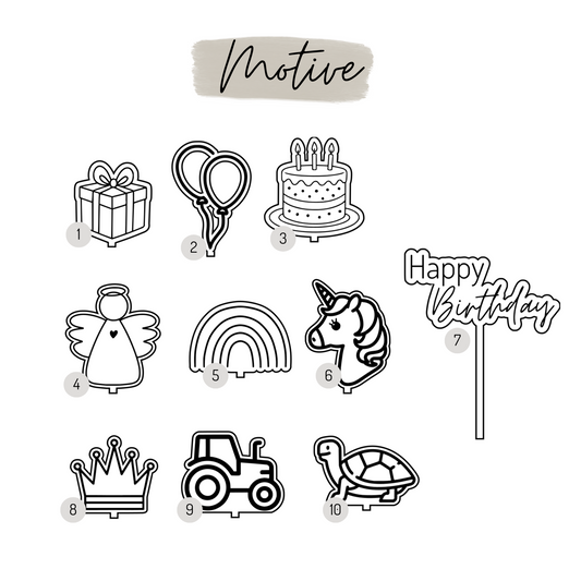 Geburtstagsteller | Zusatzeinsteller