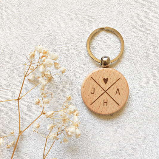 Schlüsselanhänger mit Wunschbuchstaben