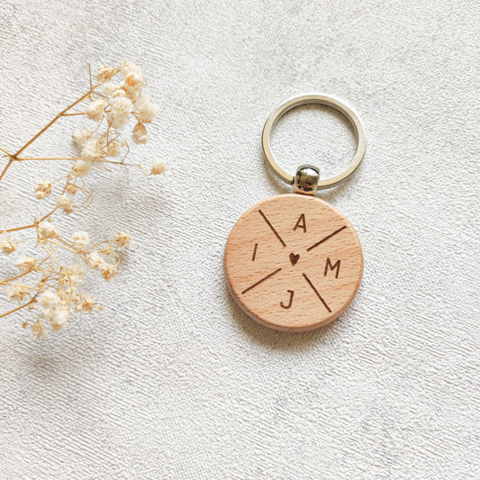 Schlüsselanhänger mit Wunschbuchstaben