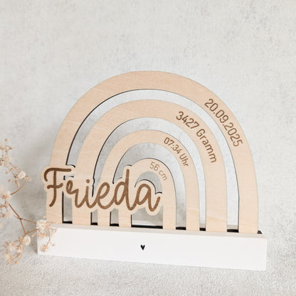 Personalisierter Regenbogen zur Geburt