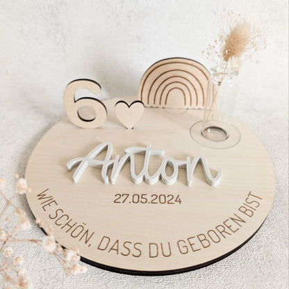 Geburtstagsteller | Zusatzeinsteller